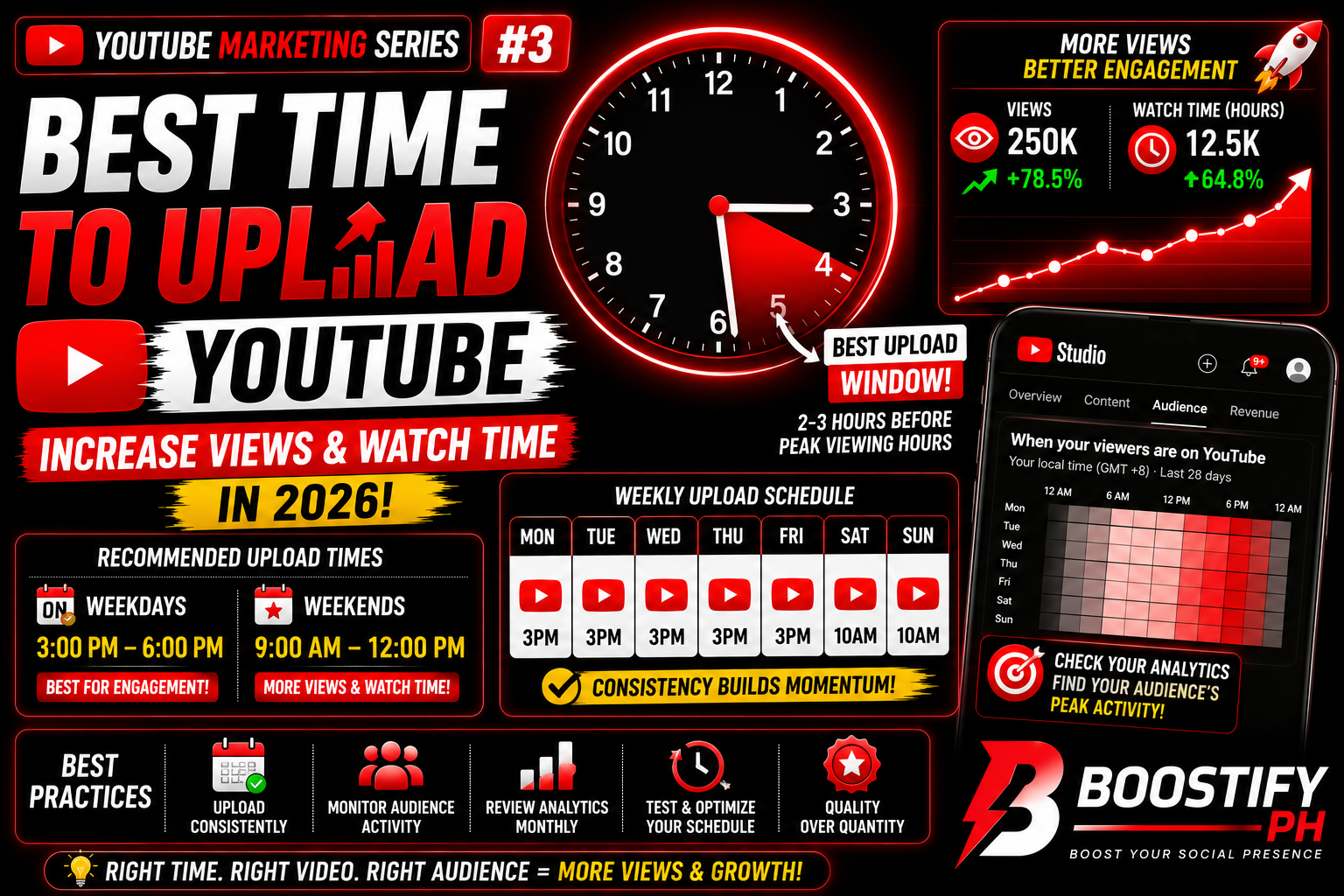 bestdashtimedashtodashuploaddashondashyoutubedashindash2026dashboostifydashph